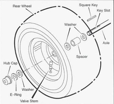 Tractor Rear Wheel